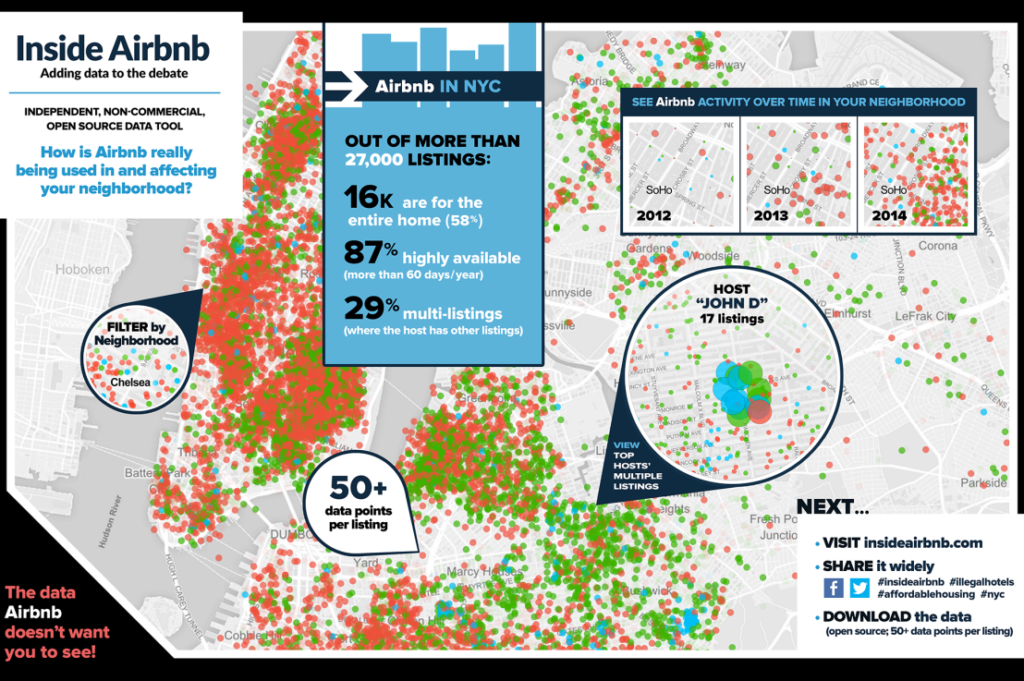 insideairbnb